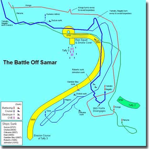 Battle of Samar Island Gallery 1